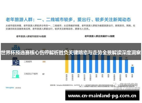 世界杯预选赛核心伤停解析胜负关键赔率与走势全景解读深度洞察 世界杯预选赛核心伤停解析胜负关键赔率与走势全景解读深度洞察